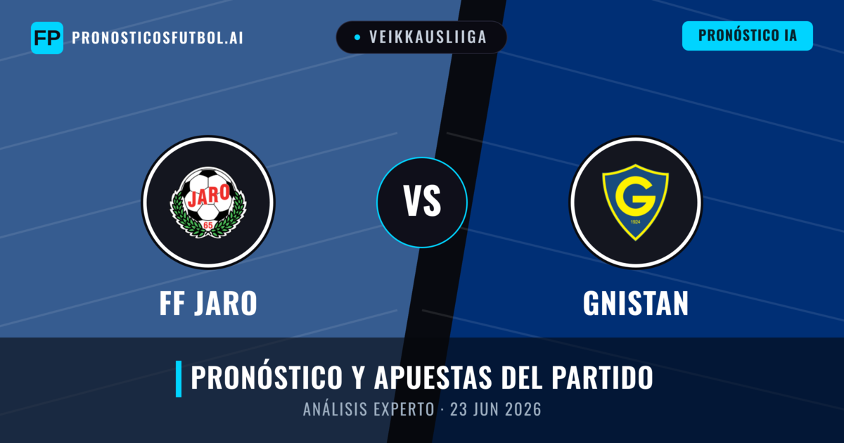 FF Jaro vs Gnistan — pronóstico y previa del partido