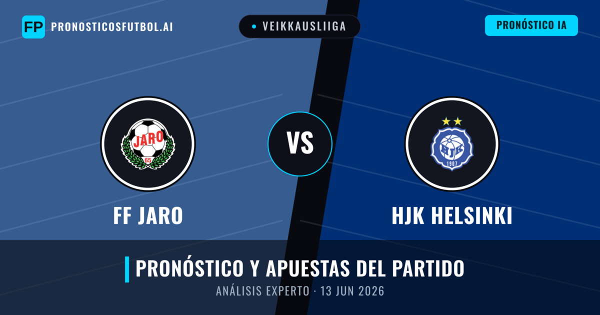 FF Jaro vs HJK Helsinki — pronóstico y previa del partido