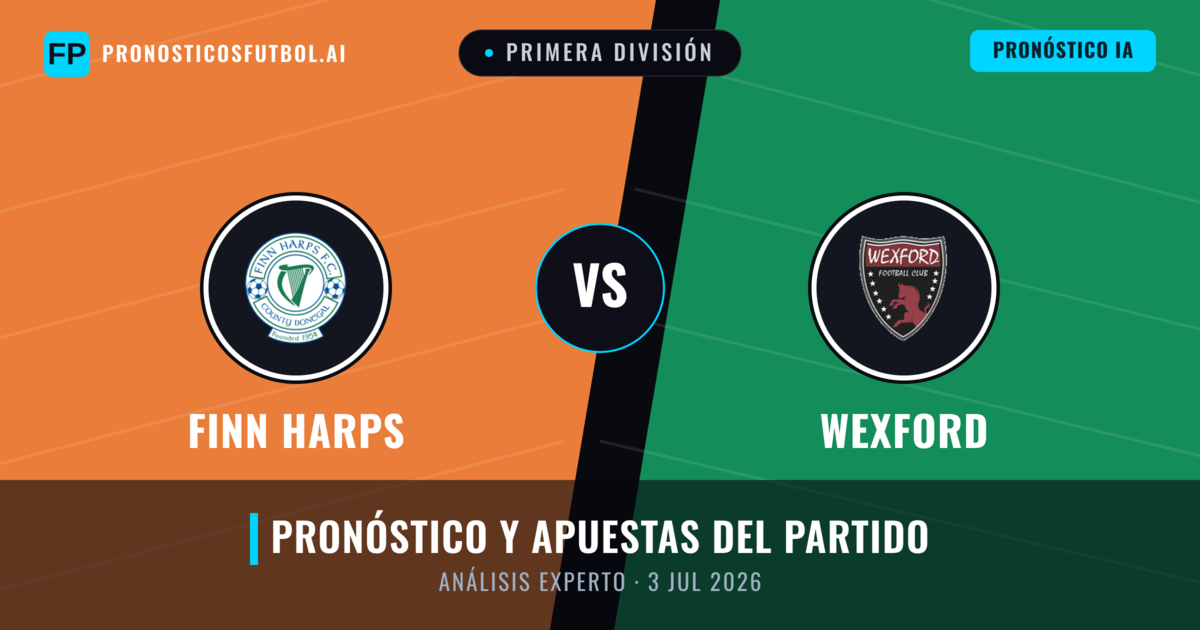 Finn Harps vs Wexford — pronóstico y previa del partido