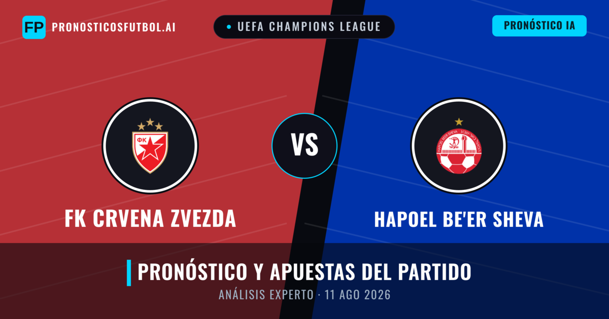 FK Crvena Zvezda vs Hapoel Be'er Sheva — pronóstico y previa del partido