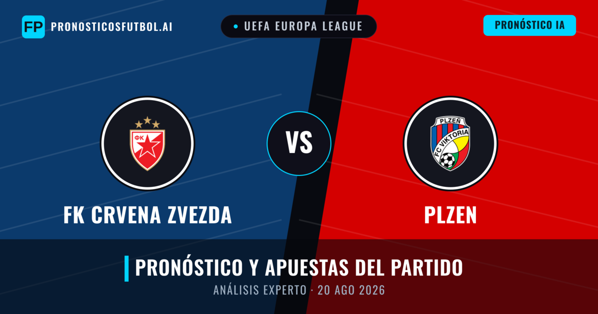 FK Crvena Zvezda vs Plzen — pronóstico y previa del partido