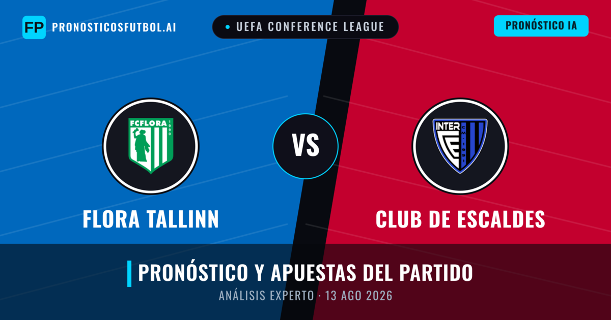 Flora Tallinn vs Club de Escaldes — pronóstico y previa del partido