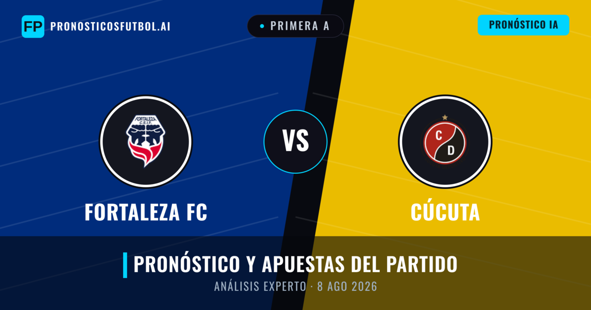 Fortaleza FC vs Cúcuta — pronóstico y previa del partido