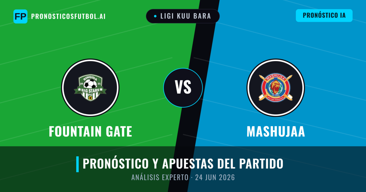 Fountain Gate vs Mashujaa — pronóstico y previa del partido
