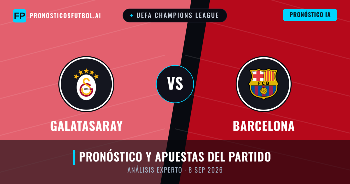 Galatasaray vs Barcelona — pronóstico y previa del partido