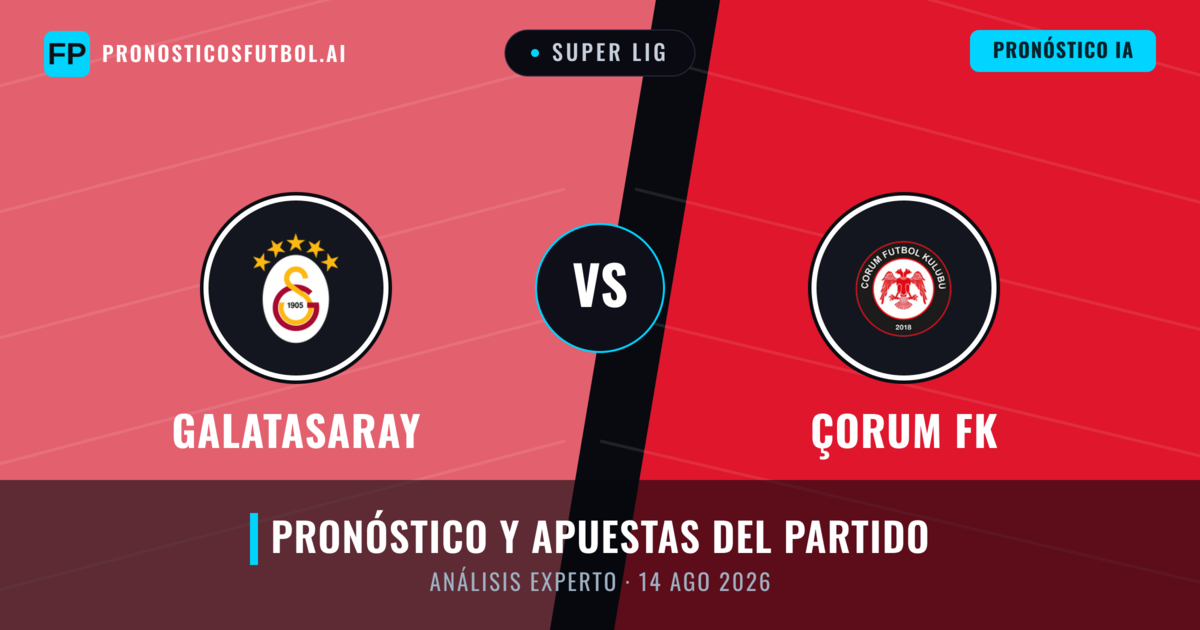 Galatasaray vs Çorum FK — pronóstico y previa del partido