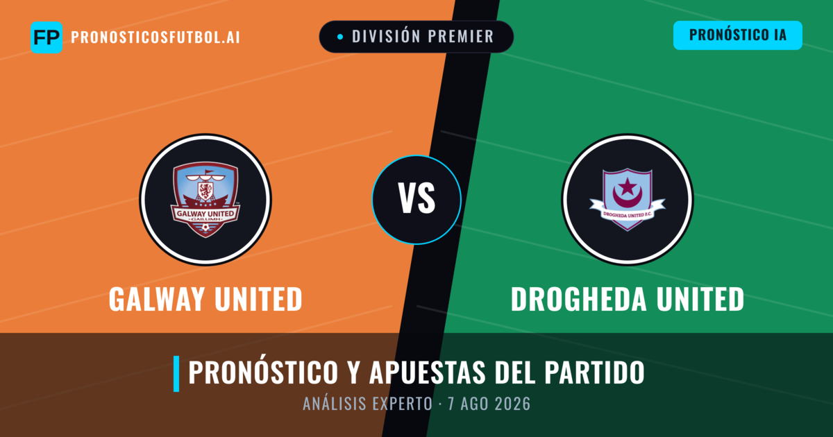 Galway United vs Drogheda United — pronóstico y previa del partido