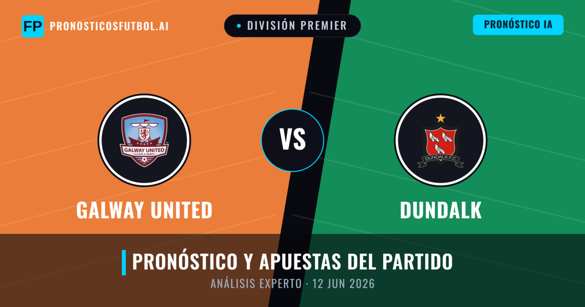 Galway United vs Dundalk — pronóstico y previa del partido