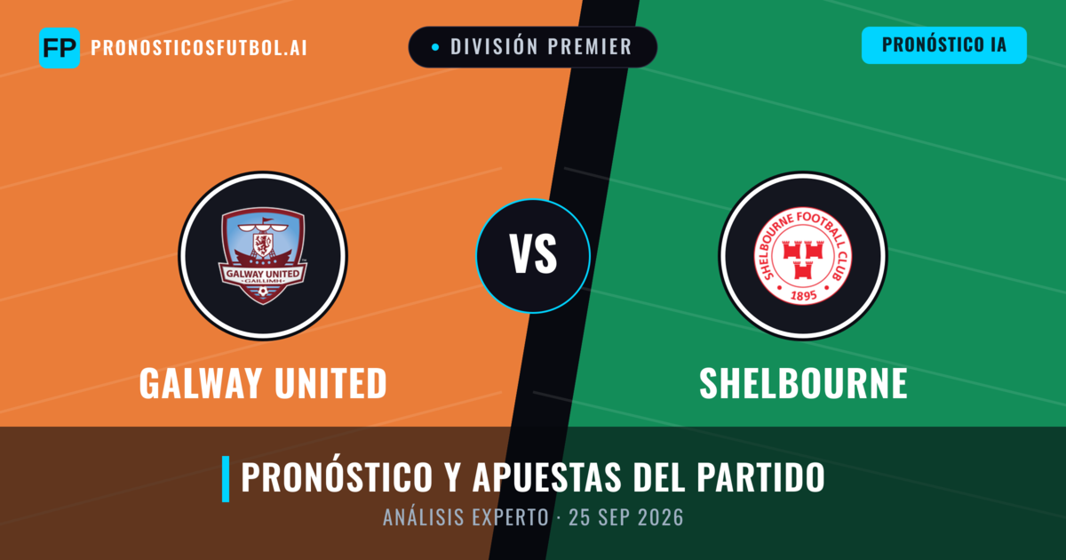 Galway United vs Shelbourne — pronóstico y previa del partido