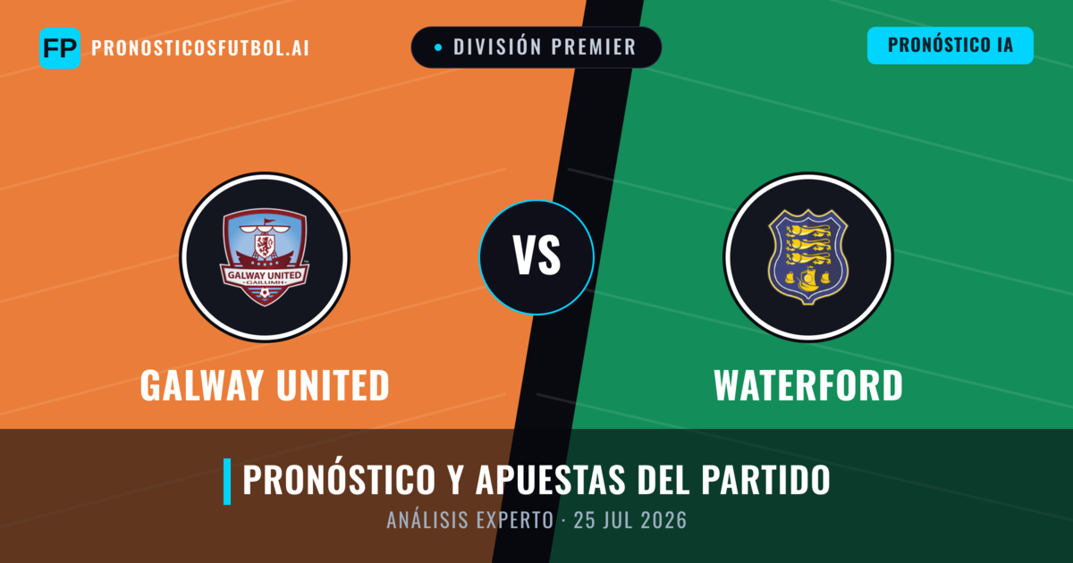 Galway United vs Waterford — pronóstico y previa del partido