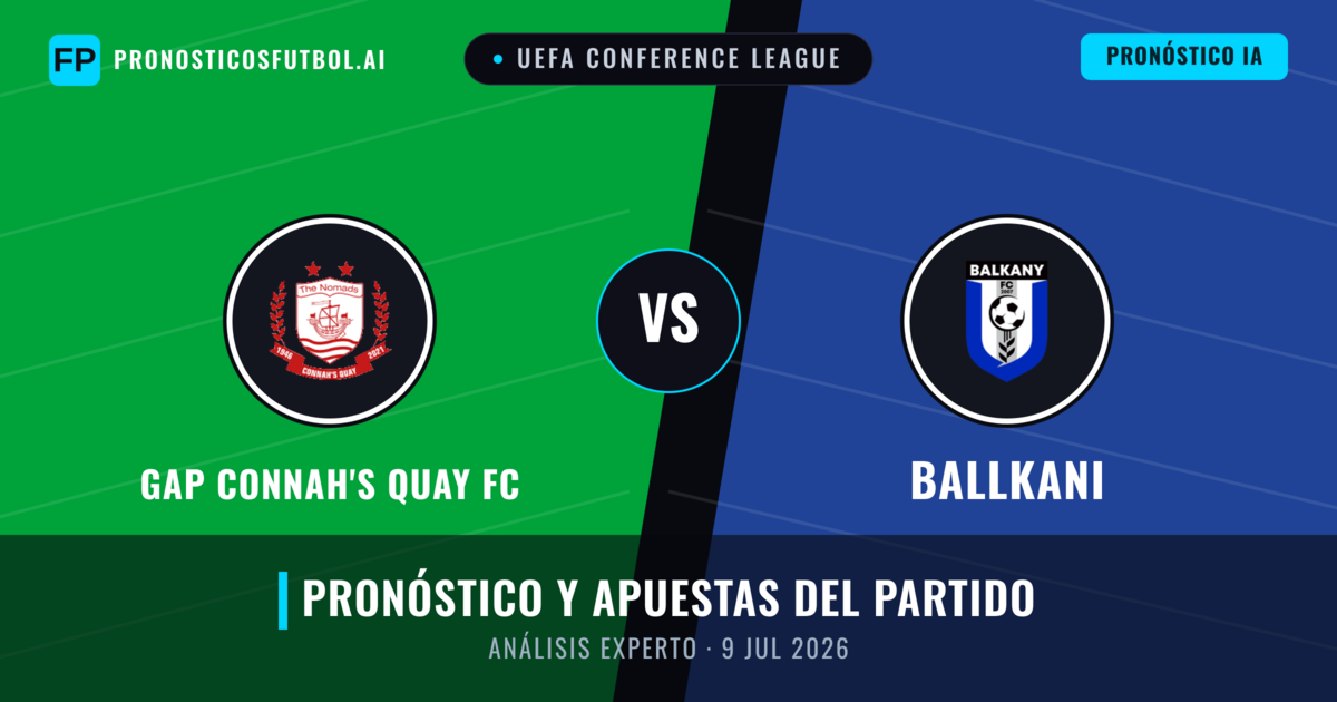 GAP Connah's Quay FC vs Ballkani — pronóstico y previa del partido