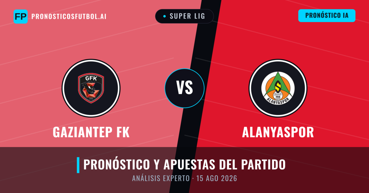 Gaziantep FK vs Alanyaspor — pronóstico y previa del partido