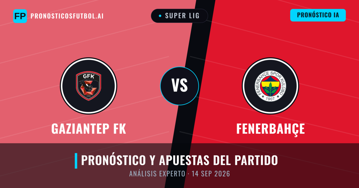 Gaziantep FK vs Fenerbahçe — pronóstico y previa del partido