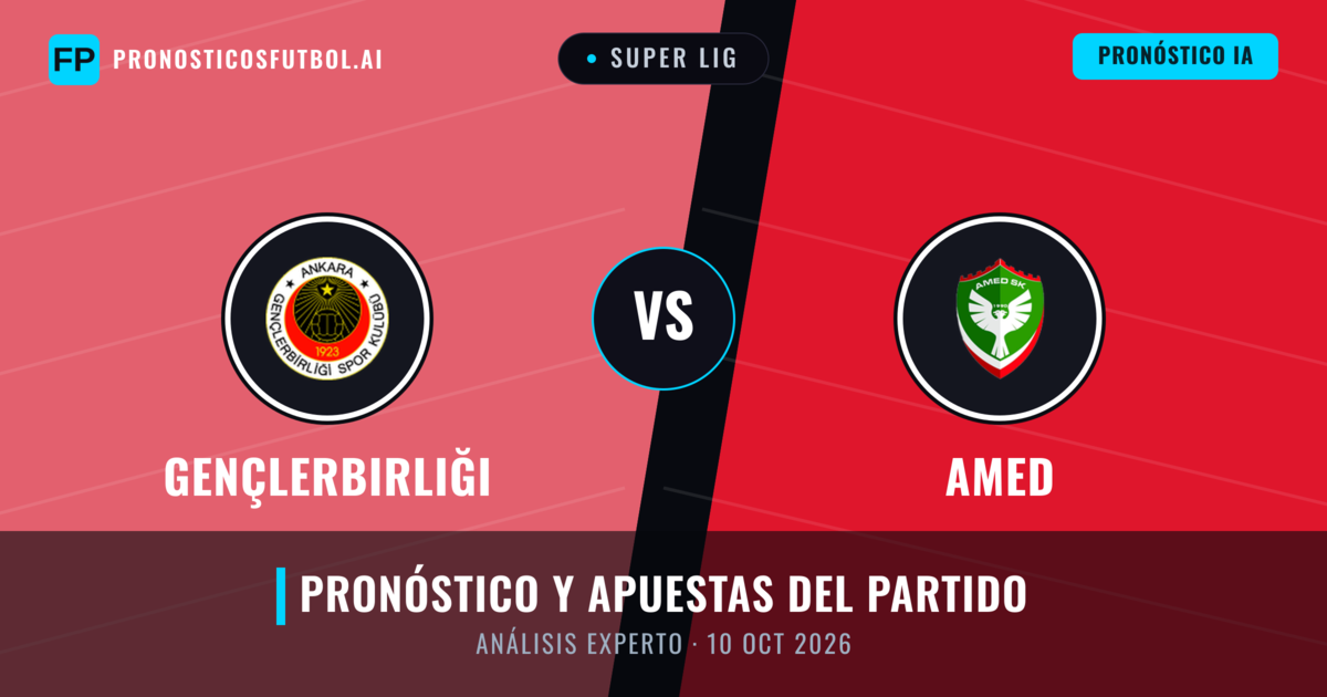 Gençlerbirliği vs Amed — pronóstico y previa del partido