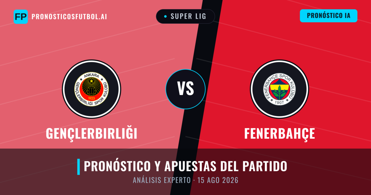 Gençlerbirliği vs Fenerbahçe — pronóstico y previa del partido