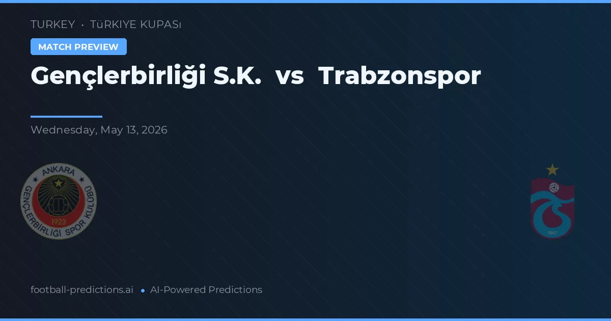 Gençlerbirliği vs Trabzonspor — pronóstico y previa del partido