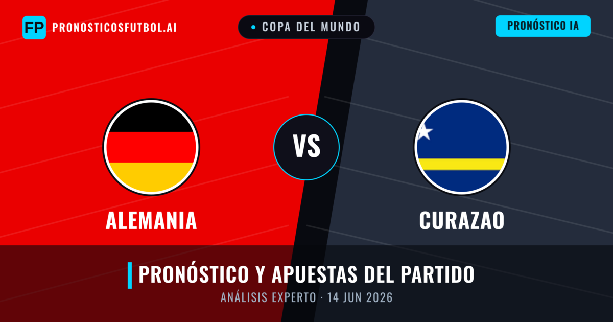 Alemania vs Curazao — pronóstico y previa del partido