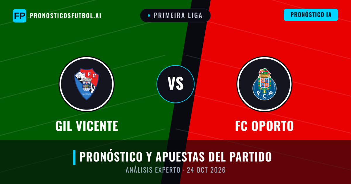 GIL Vicente vs FC Oporto — pronóstico y previa del partido