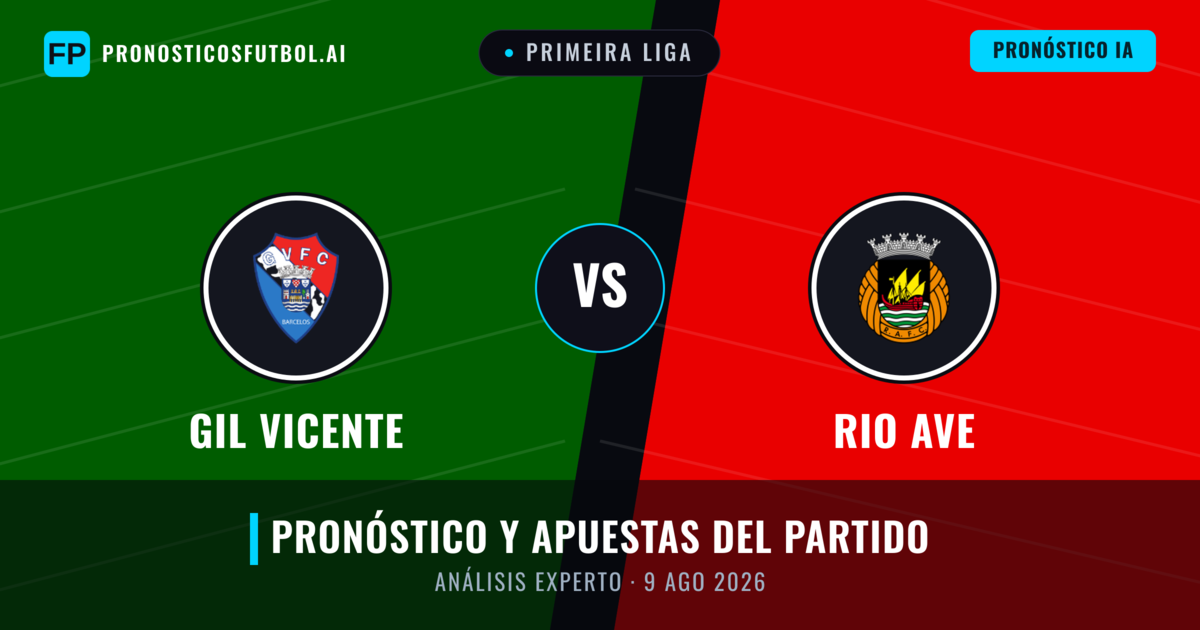 GIL Vicente vs Rio Ave — pronóstico y previa del partido