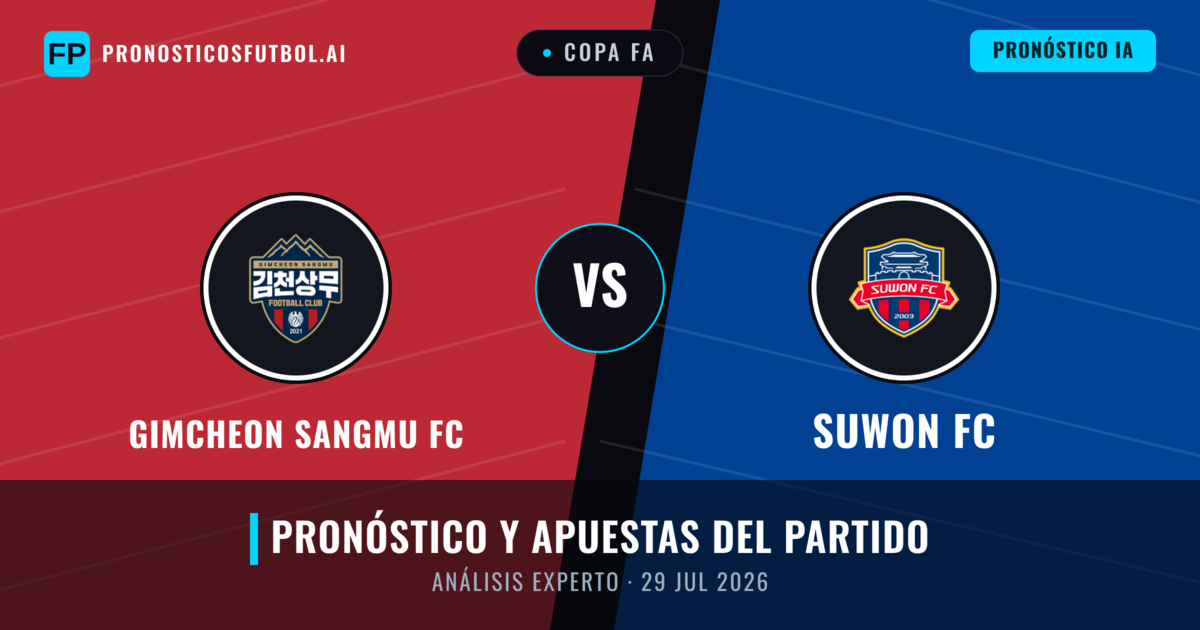 Gimcheon Sangmu FC vs Suwon FC — pronóstico y previa del partido