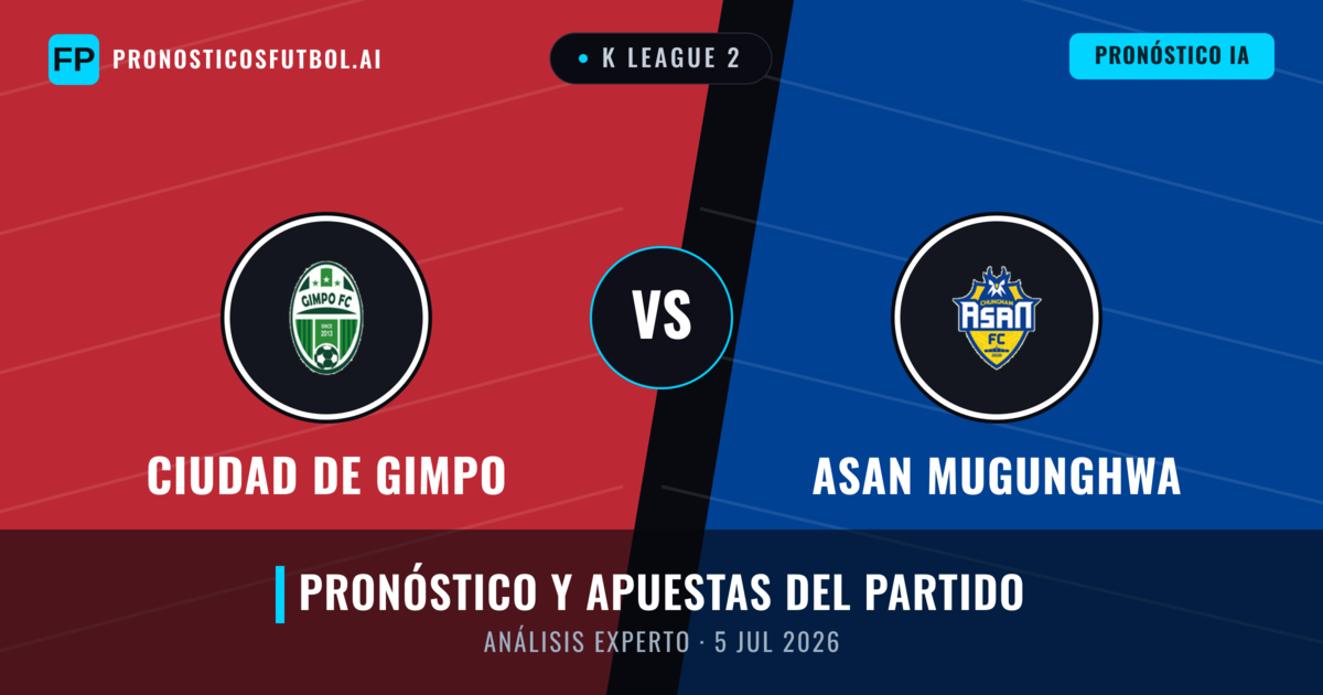 Ciudad de Gimpo vs Asan Mugunghwa — pronóstico y previa del partido