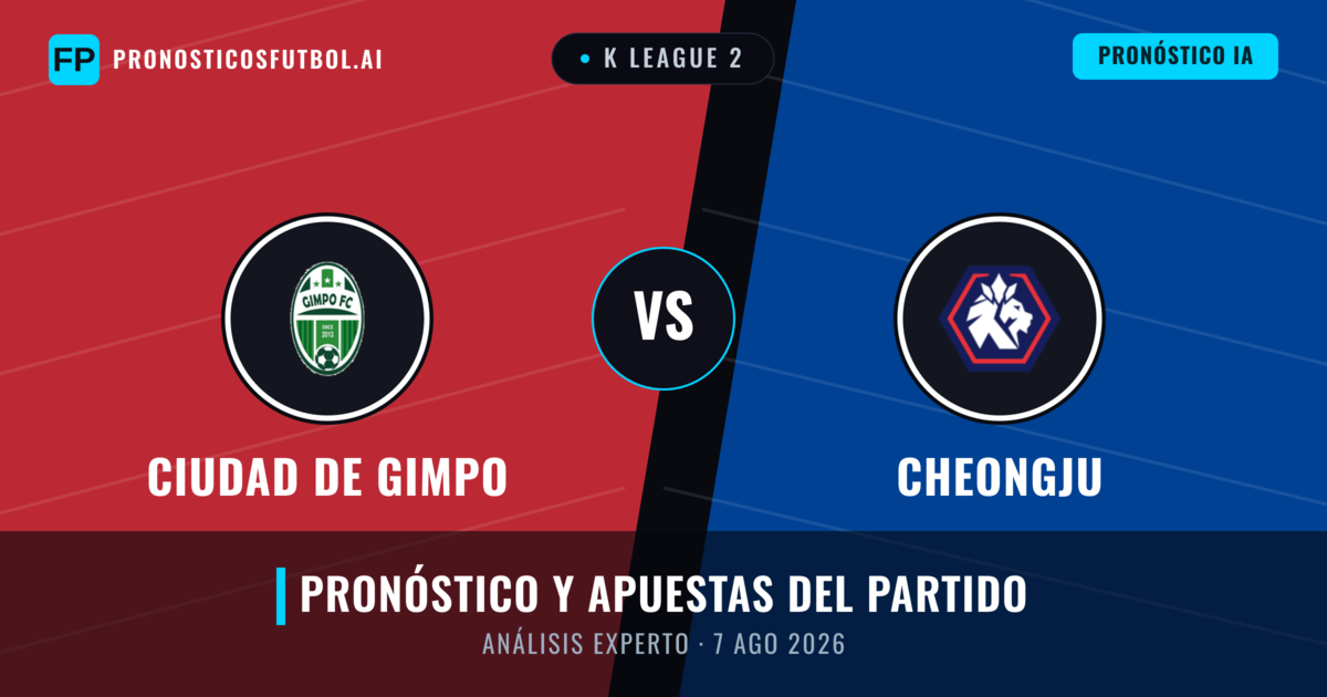 Ciudad de Gimpo vs Cheongju — pronóstico y previa del partido