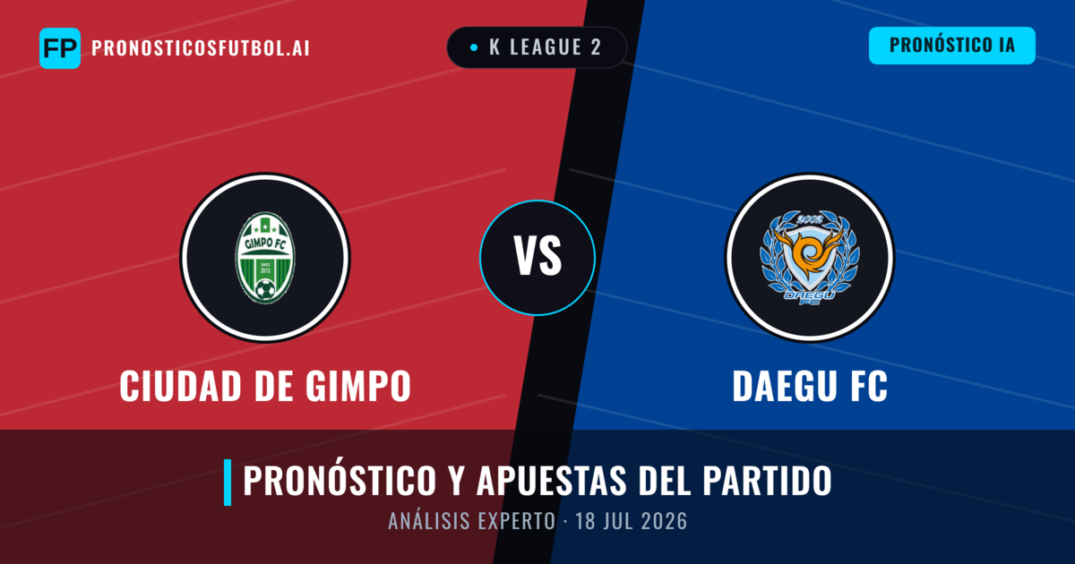 Ciudad de Gimpo vs Daegu FC — pronóstico y previa del partido