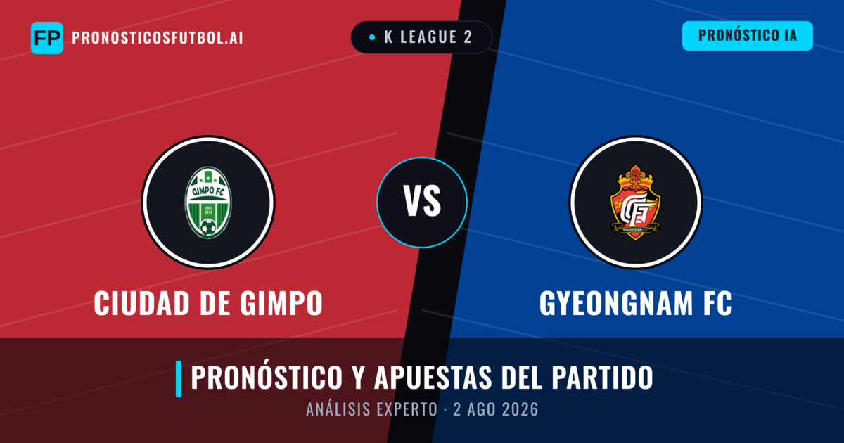 Ciudad de Gimpo vs Gyeongnam FC — pronóstico y previa del partido