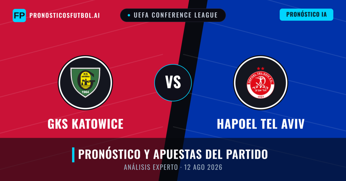 GKS Katowice vs Hapoel Tel Aviv — pronóstico y previa del partido