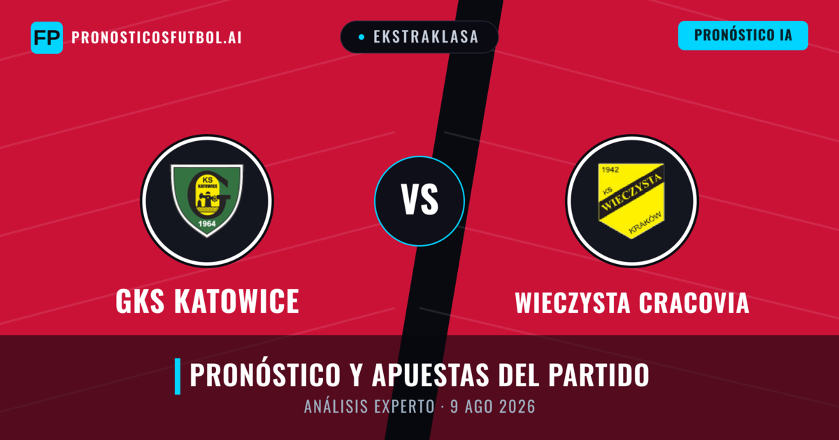 GKS Katowice vs Wieczysta Cracovia — pronóstico y previa del partido