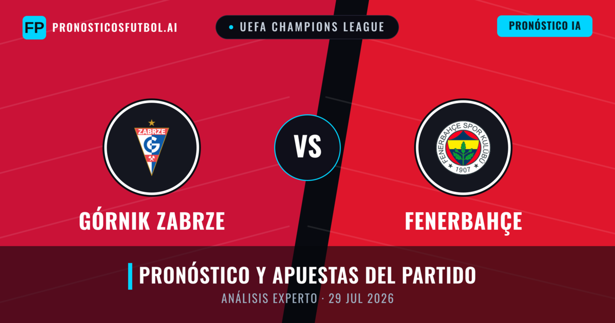 Górnik Zabrze vs Fenerbahçe — pronóstico y previa del partido