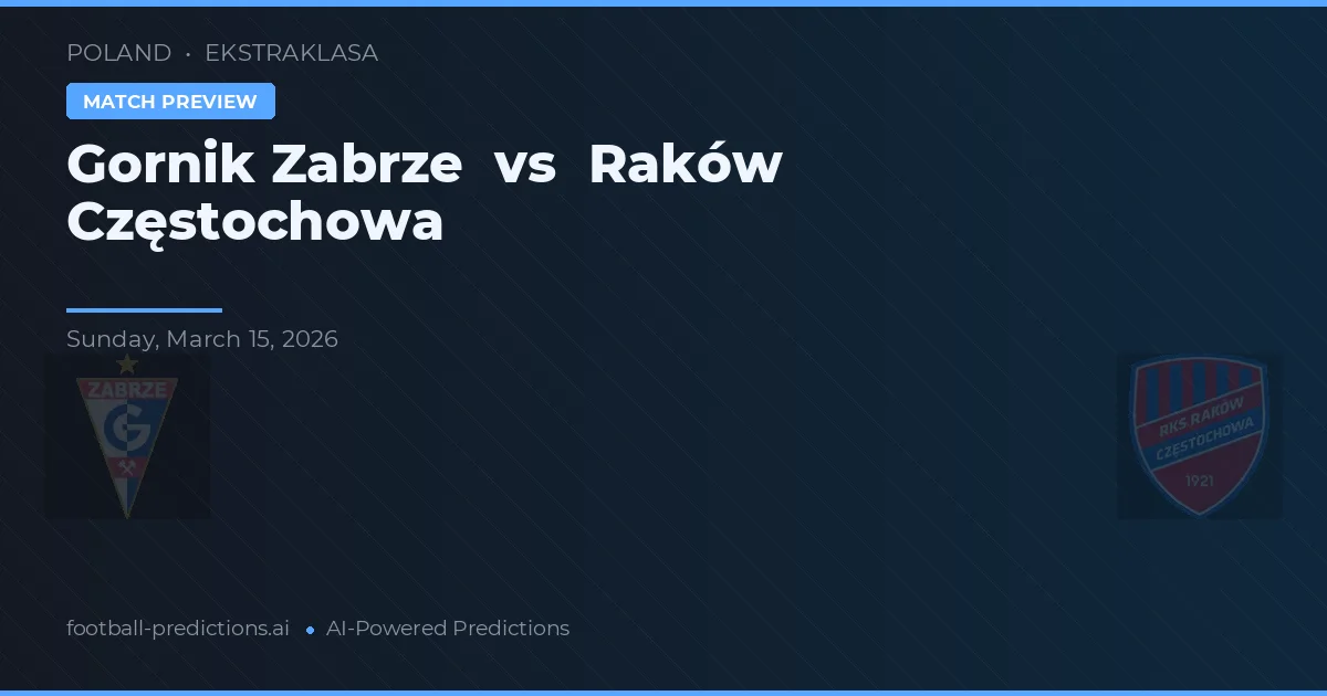 Górnik Zabrze vs Raków Częstochowa — pronóstico y previa del partido