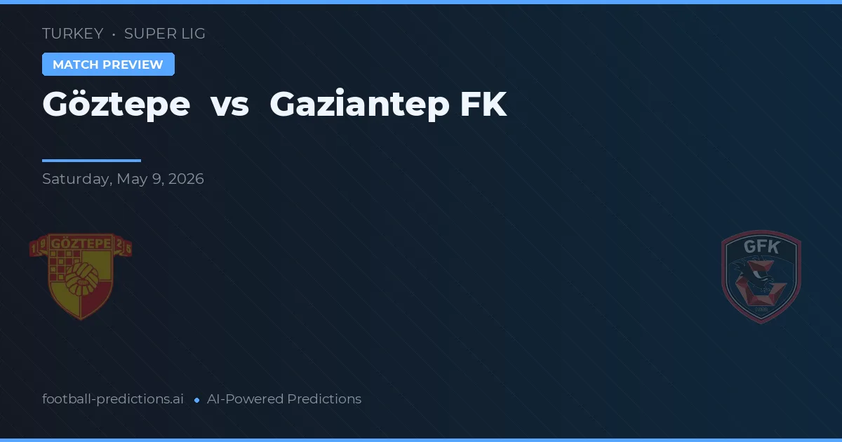 Göztepe vs Gaziantep FK — pronóstico y previa del partido