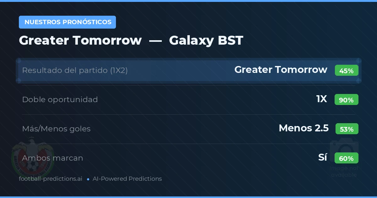 Nuestros pronósticos: Greater Tomorrow vs Galaxy BST