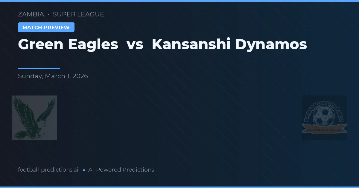 Águilas Verdes vs Dinamos Kansanshi — pronóstico y previa del partido