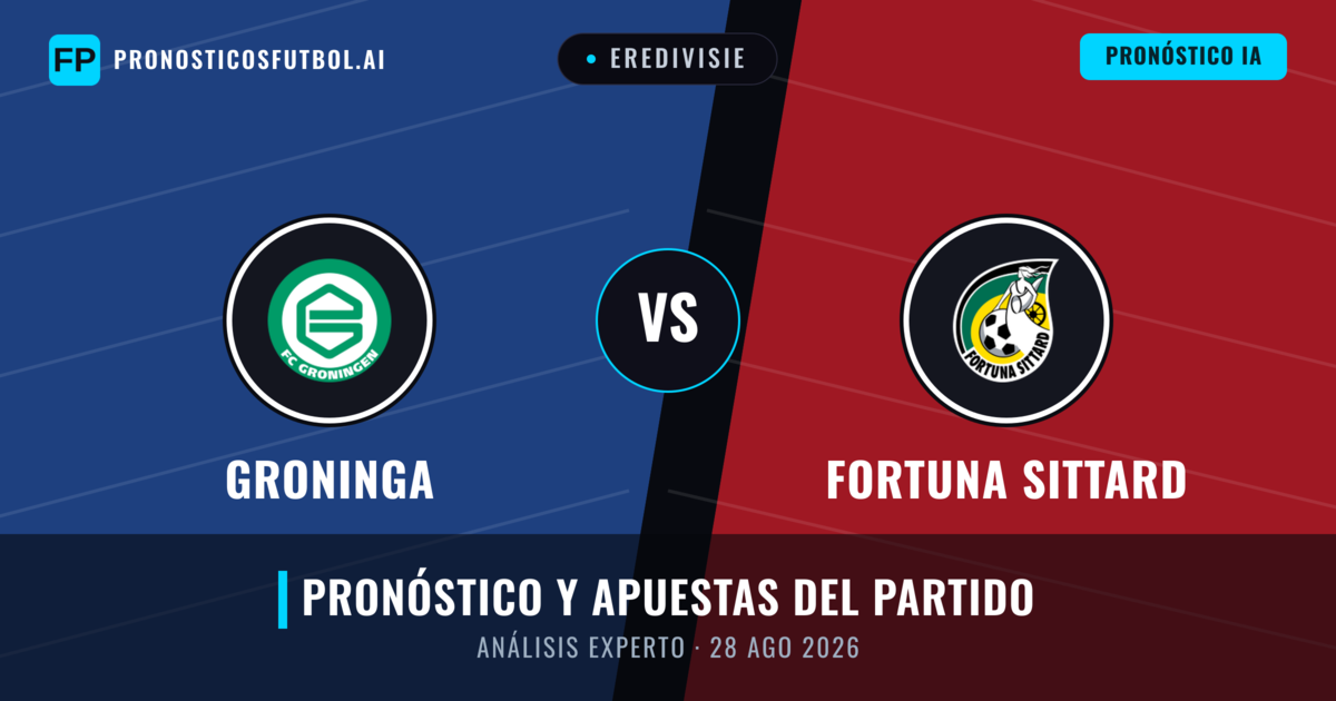 Groninga vs Fortuna Sittard — pronóstico y previa del partido