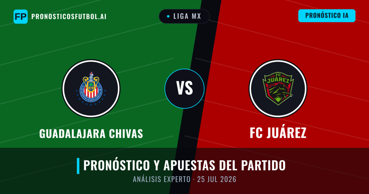 Guadalajara Chivas vs FC Juárez — pronóstico y previa del partido