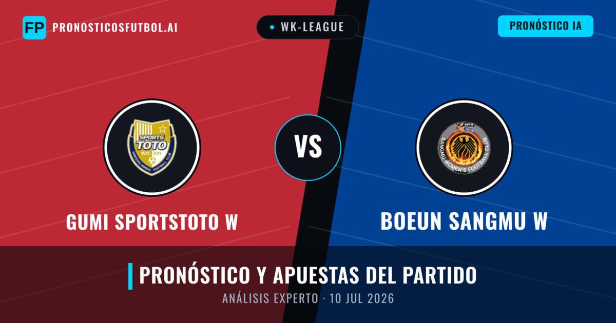 Gumi Sportstoto W vs Boeun Sangmu W — pronóstico y previa del partido