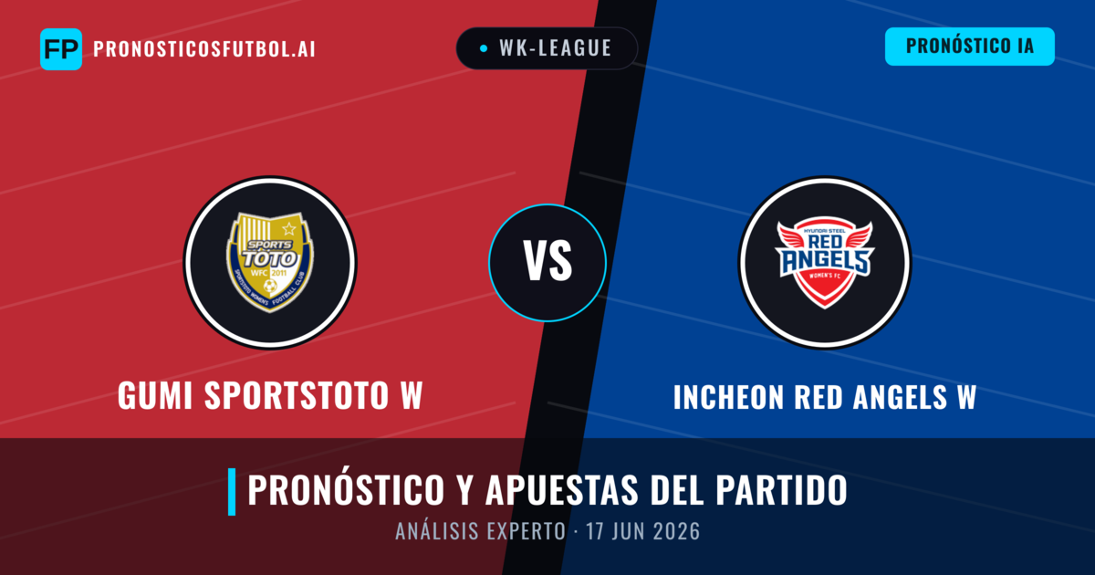 Gumi Sportstoto W vs Incheon Red Angels W — pronóstico y previa del partido