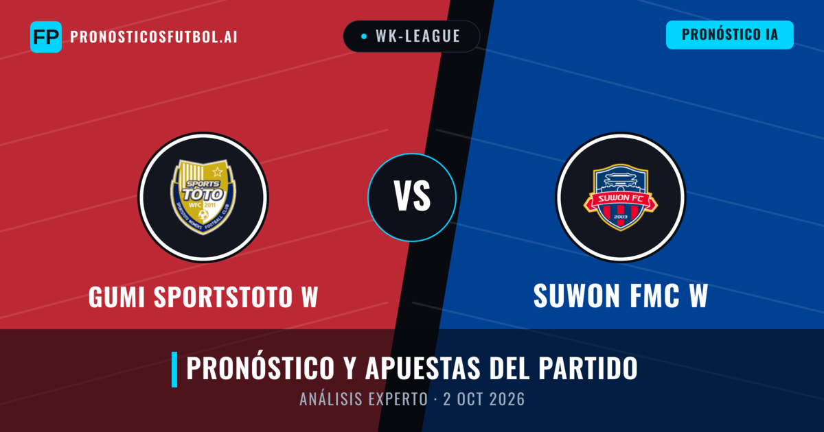 Gumi Sportstoto W vs Suwon FMC W — pronóstico y previa del partido