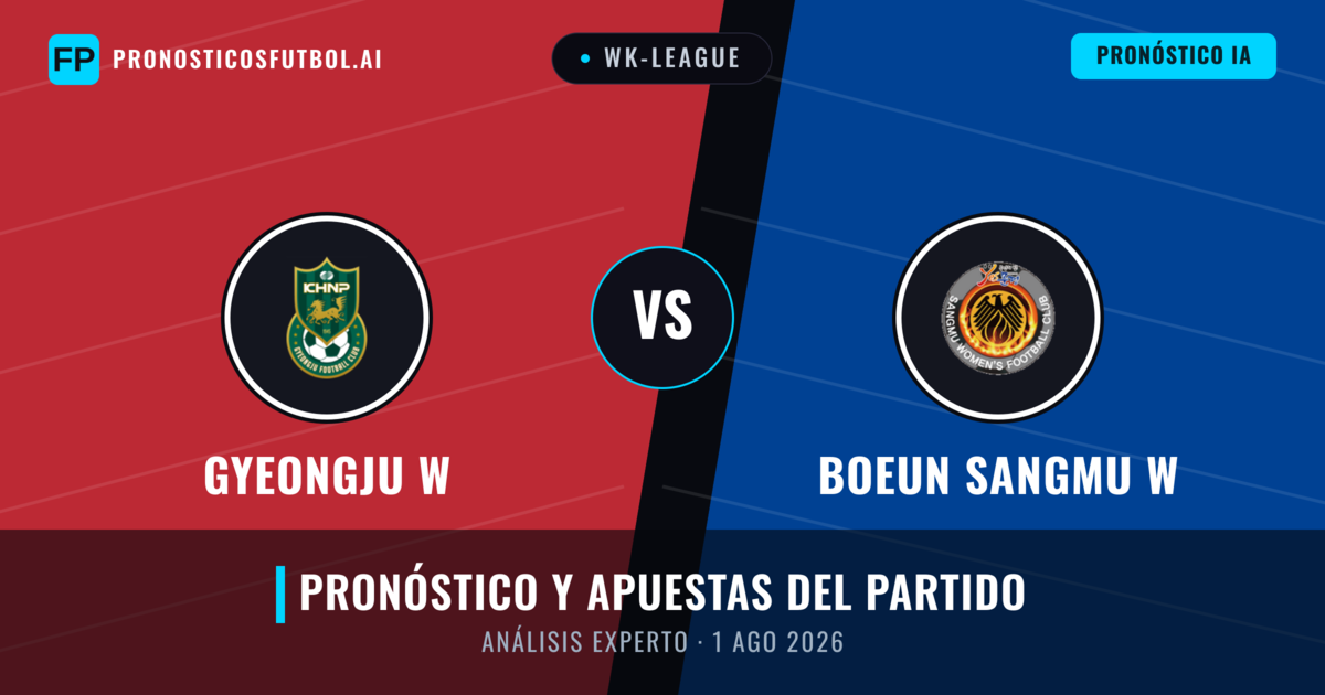Gyeongju W vs Boeun Sangmu W — pronóstico y previa del partido