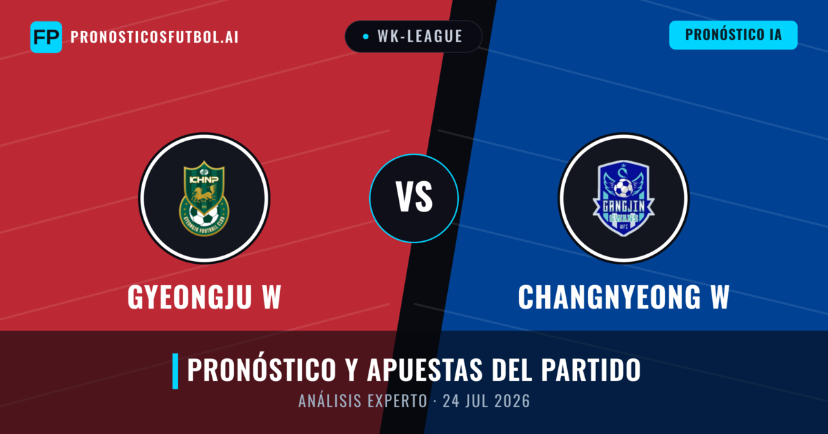 Gyeongju W vs Changnyeong W — pronóstico y previa del partido