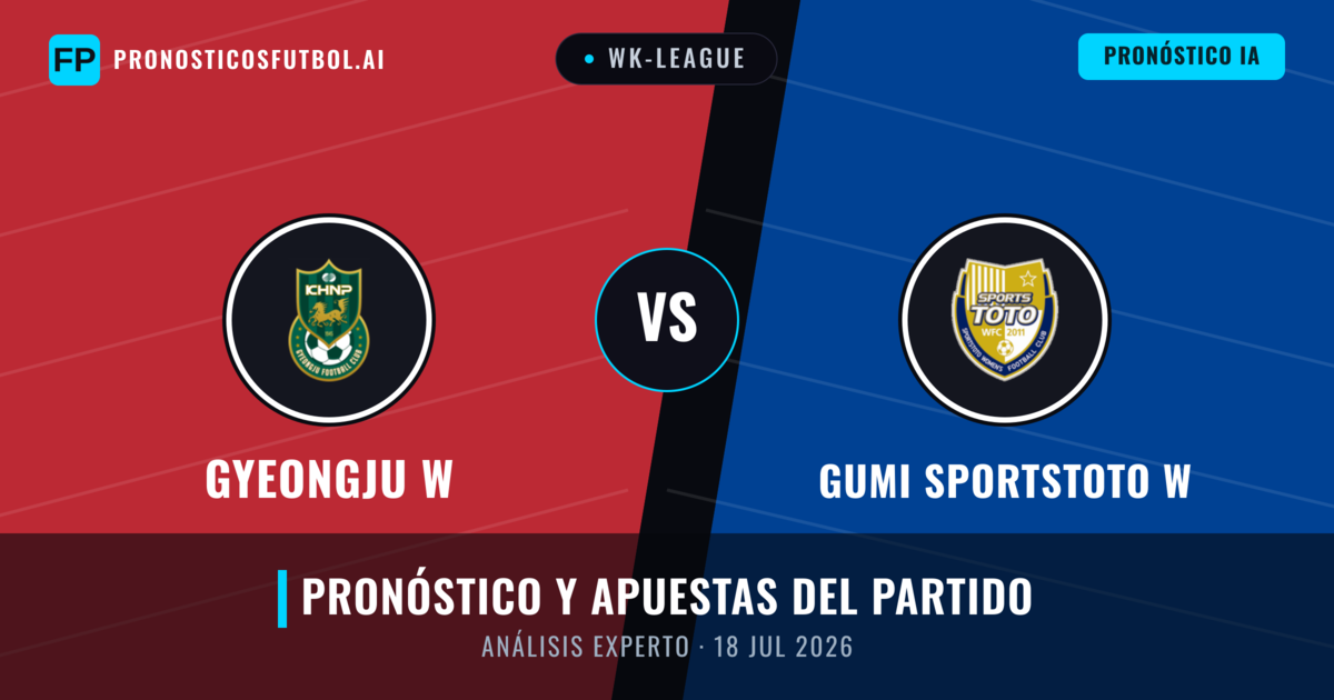 Gyeongju W vs Gumi Sportstoto W — pronóstico y previa del partido