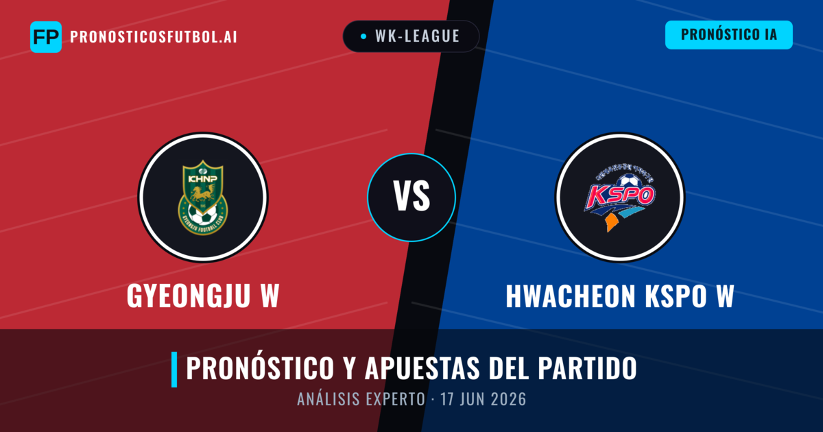 Gyeongju W vs Hwacheon KSPO W — pronóstico y previa del partido
