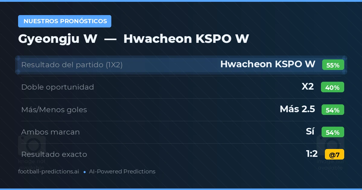 Nuestros pronósticos: Gyeongju W vs Hwacheon KSPO W