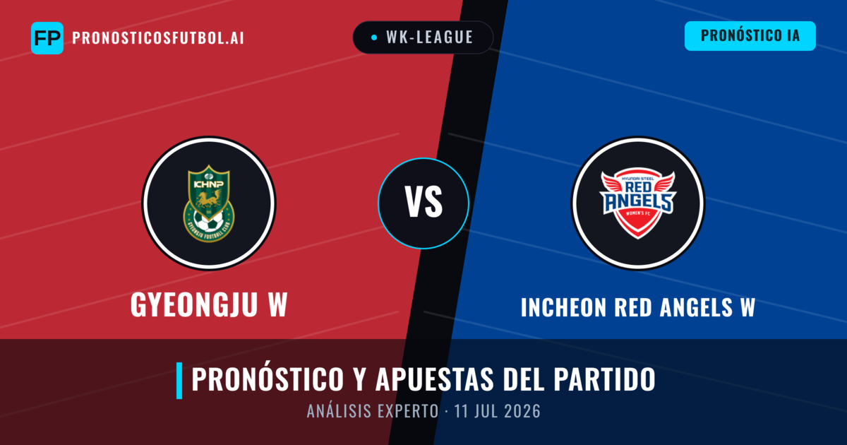 Gyeongju W vs Incheon Red Angels W — pronóstico y previa del partido