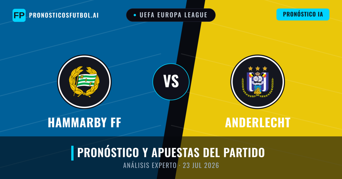 Hammarby FF vs Anderlecht — pronóstico y previa del partido