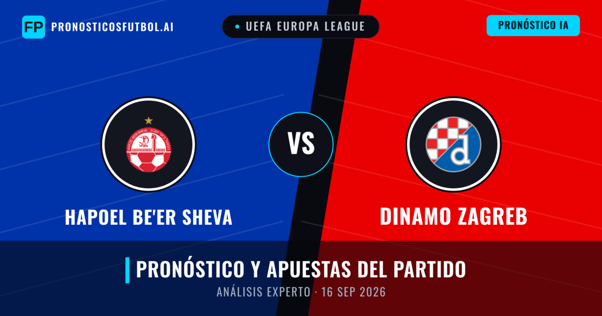 Hapoel Be'er Sheva vs Dinamo Zagreb — pronóstico y previa del partido
