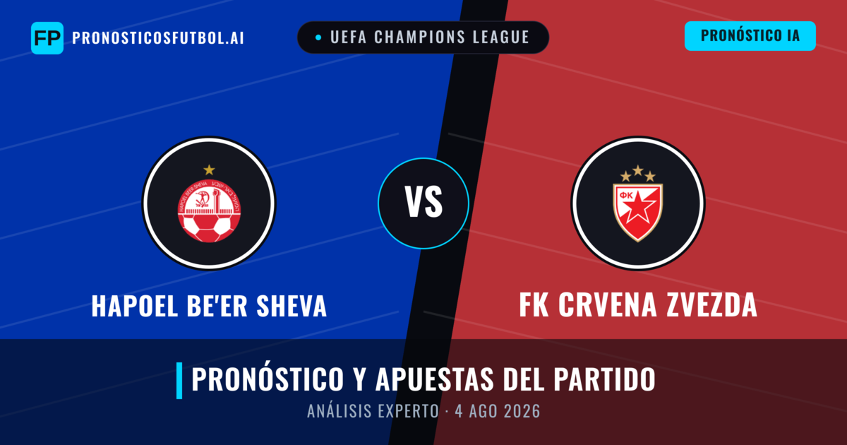 Hapoel Be'er Sheva vs FK Crvena Zvezda — pronóstico y previa del partido