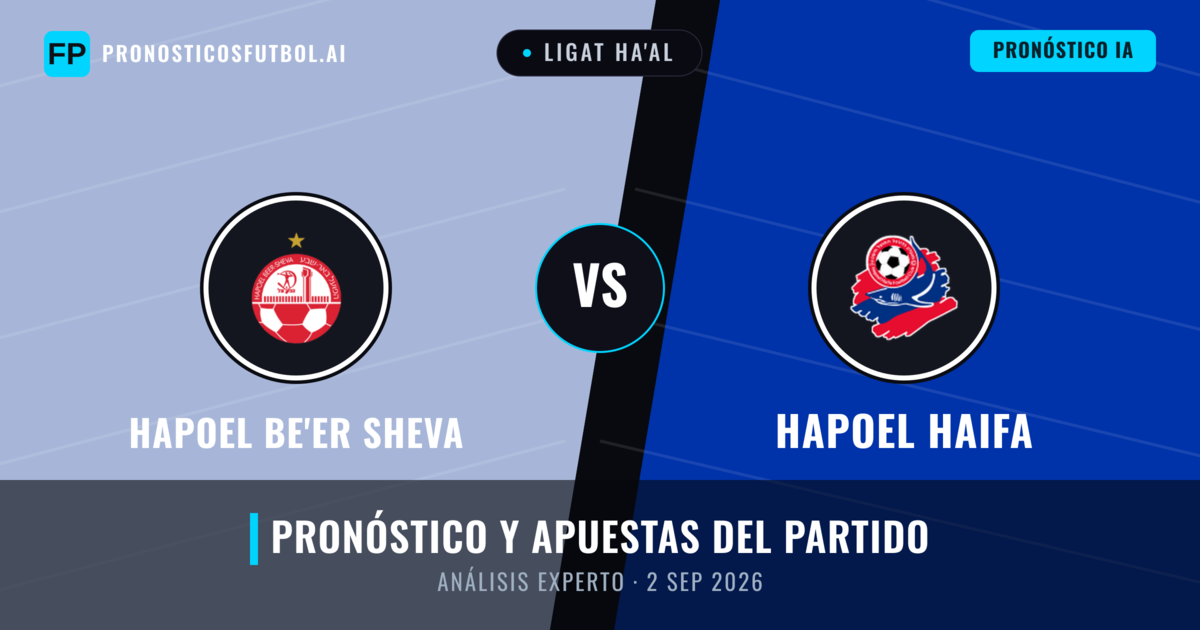 Hapoel Be'er Sheva vs Hapoel Haifa — pronóstico y previa del partido